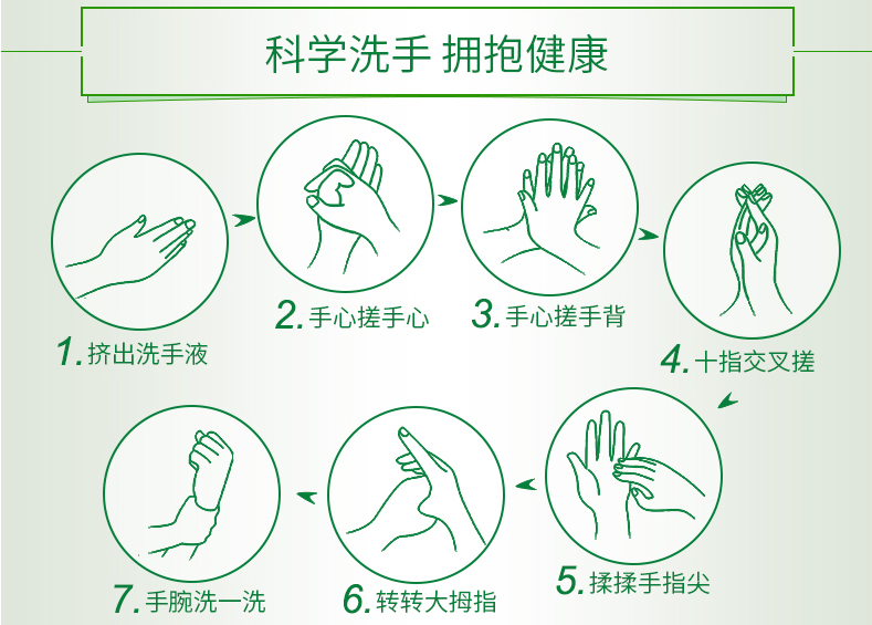 科學(xué)洗手,擁護(hù)健康.jpg